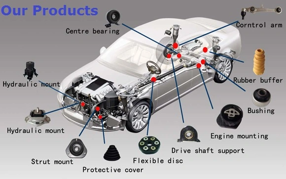 Auto Spare Car Parts Motorcycle Automotive Parts Auto Car Accessories Accessory Truck Spare Parts Engine Bracket Motor Mount Parts Hardware for Scania 061374